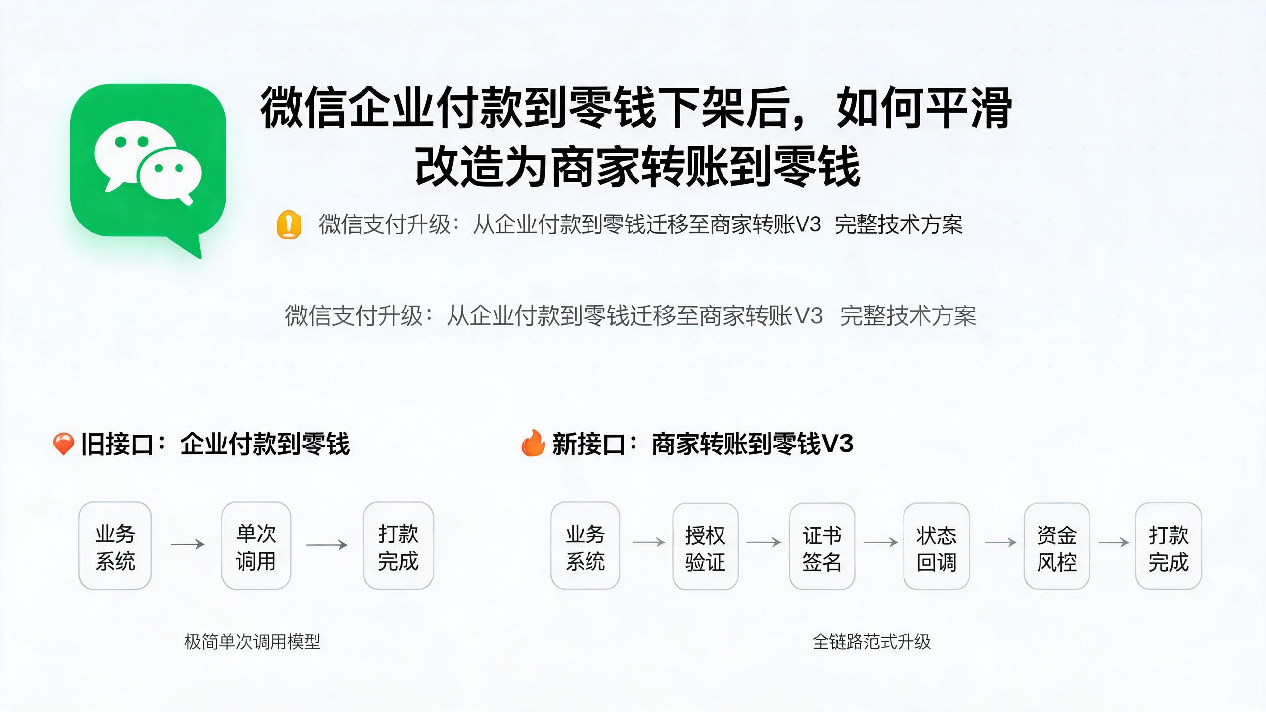 微信企业付款到零钱下架后，如何平滑改造为商家转账到零钱