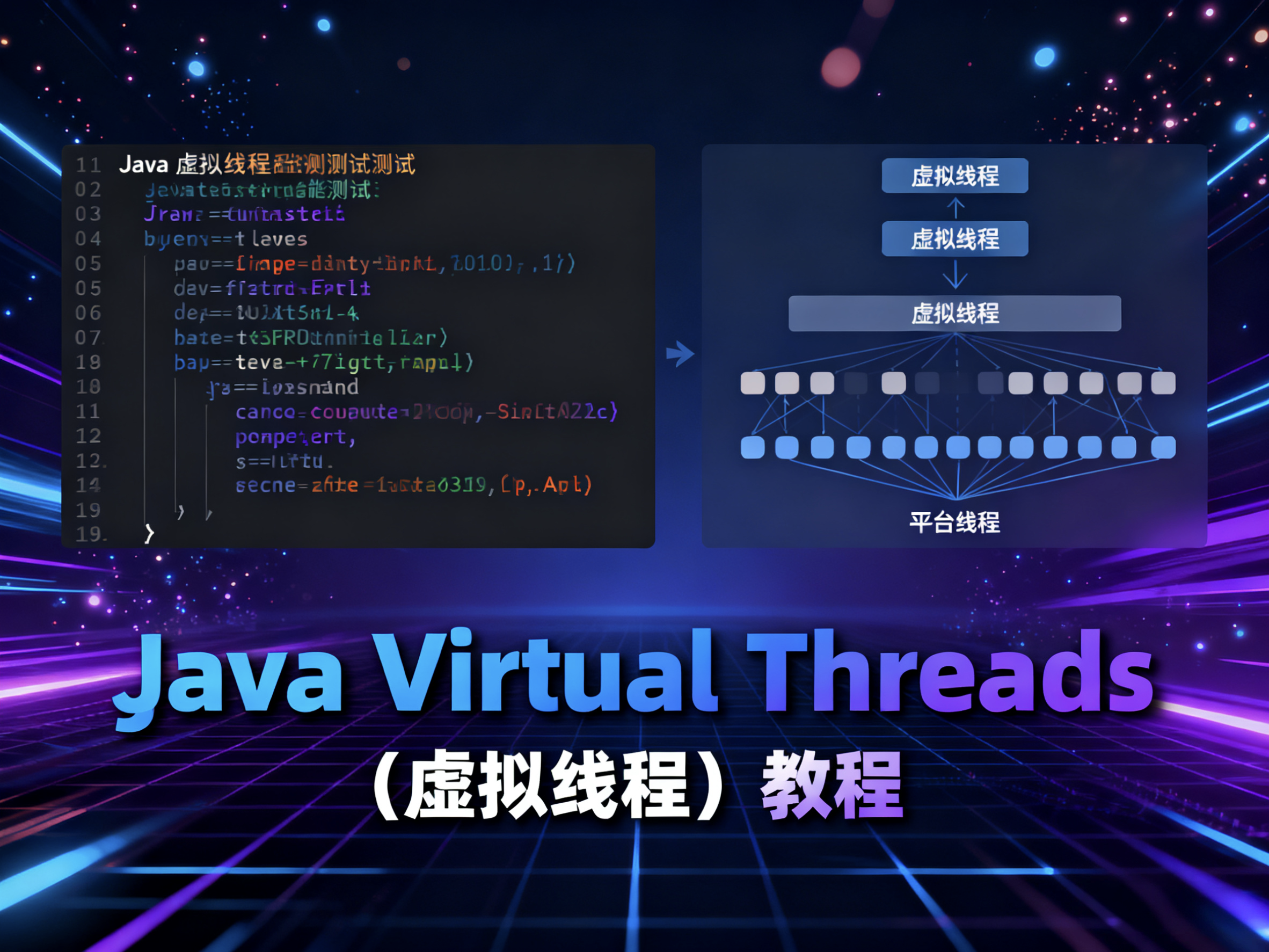 Java Virtual Threads（虚拟线程）教程：Loom 未来路线图与结构化并发深入解析（第 6 篇）